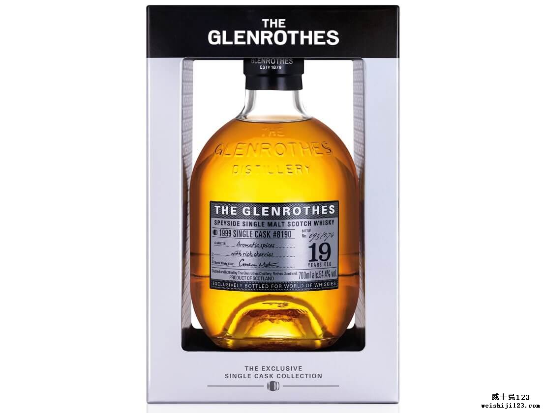 Glenrothes