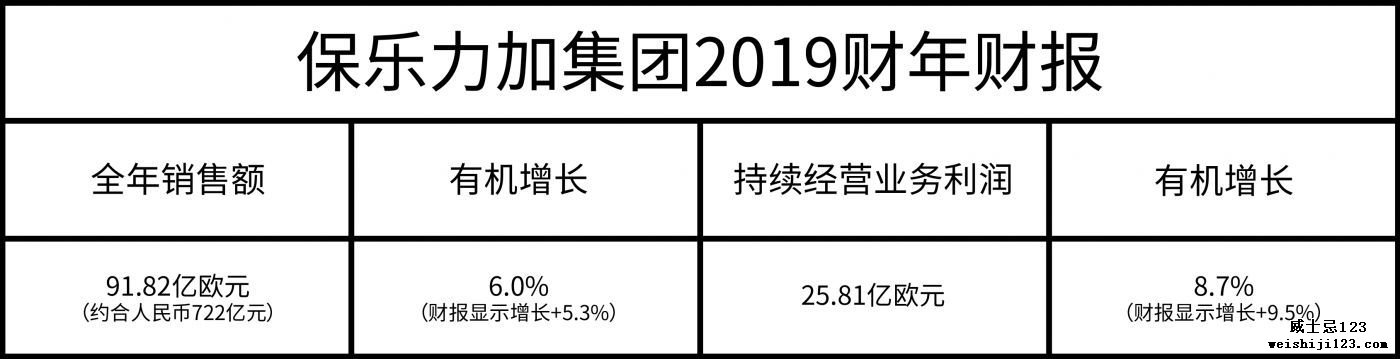 这家全球酒业巨头 现在决定靠威士忌打开中国市场？