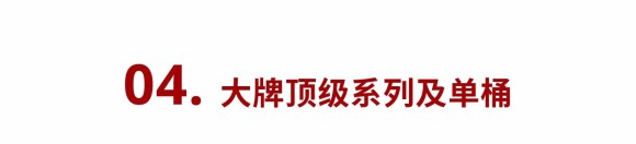 哪些威士忌，光听名字就知道买不起？