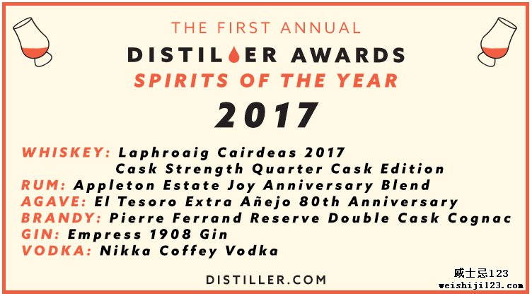 Distiller Awards 2017：年度最佳烈酒