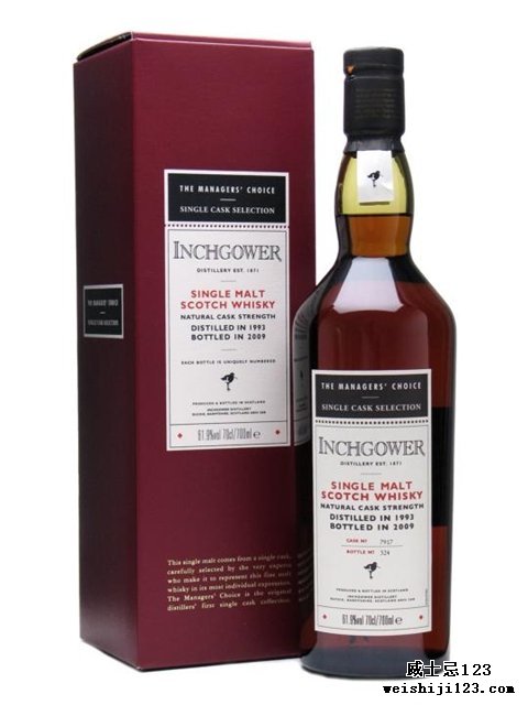  Inchgower 1993Managers' Choice Sherry Cask