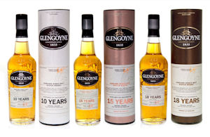 全新-Glengoyne 20cl系列