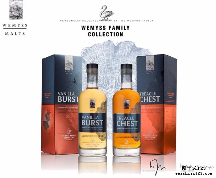 The Wemyss Family Collection简介：2017年8月17日