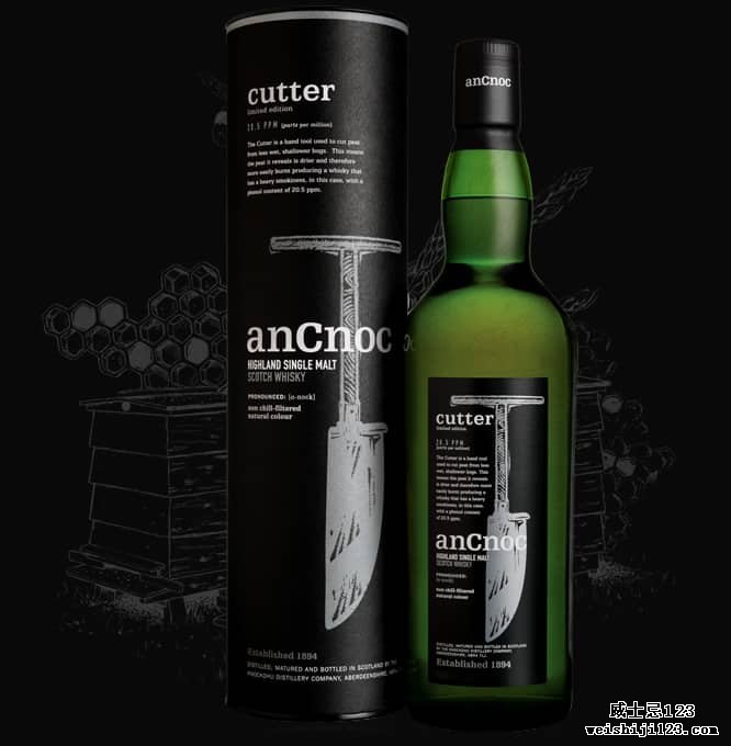 ancnoc-cutter