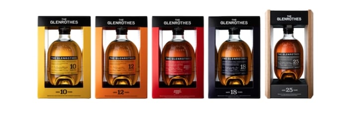 Glenrothes Soleo 系列