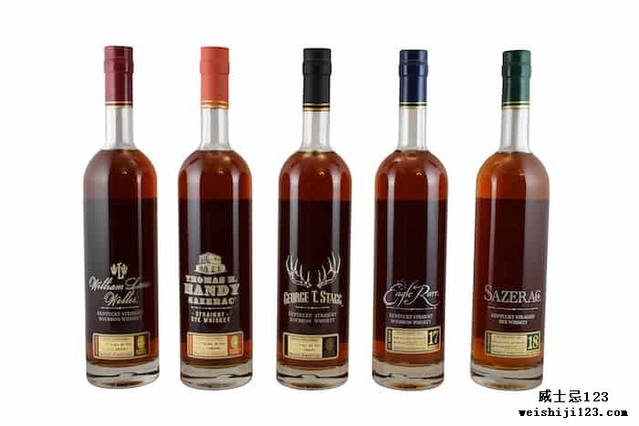 Buffalo Trace Antique Collection 2019 评论