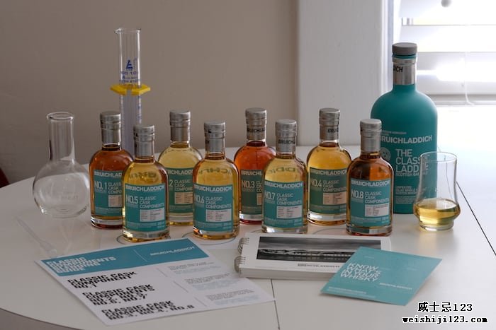 Bruichladdich 透明套件