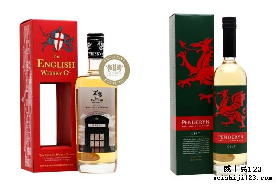 英国威士忌公司 v Penderyn