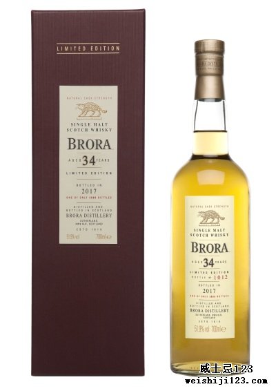Brora 34 特别发布 2017