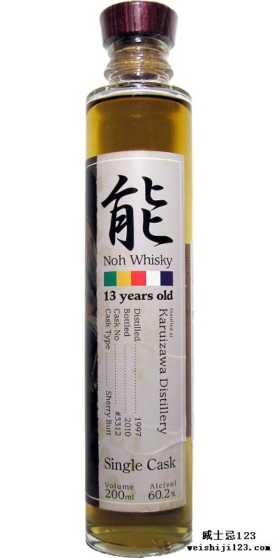 Karuizawa 1997