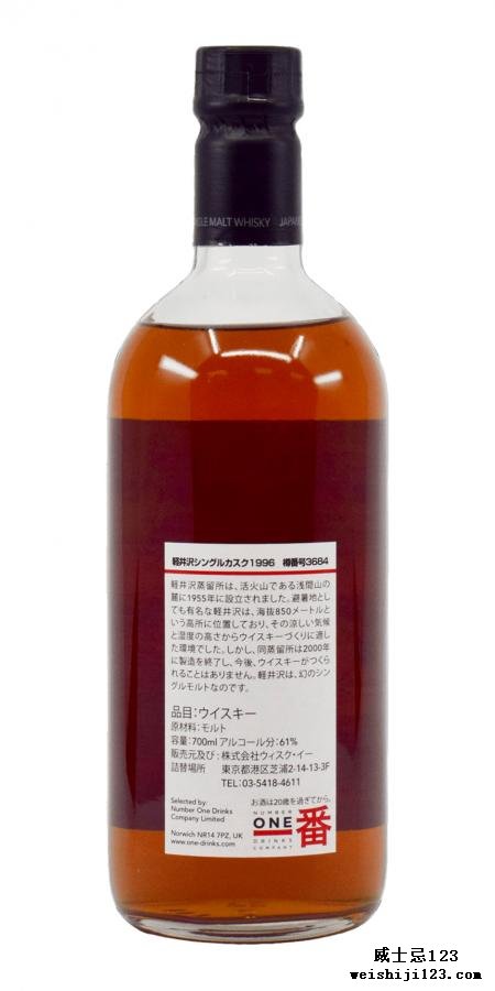 Karuizawa 1996