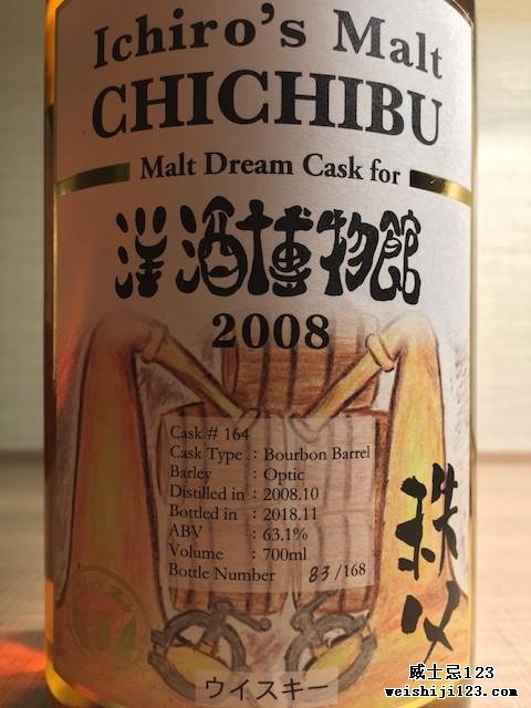 Chichibu 2008