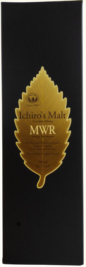 Ichiro's MWR