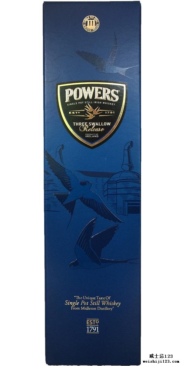 Powers Three Swallow Release