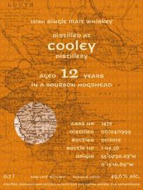 Cooley 1999 KiW