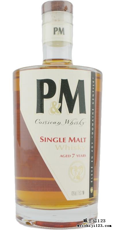 P&M 2004