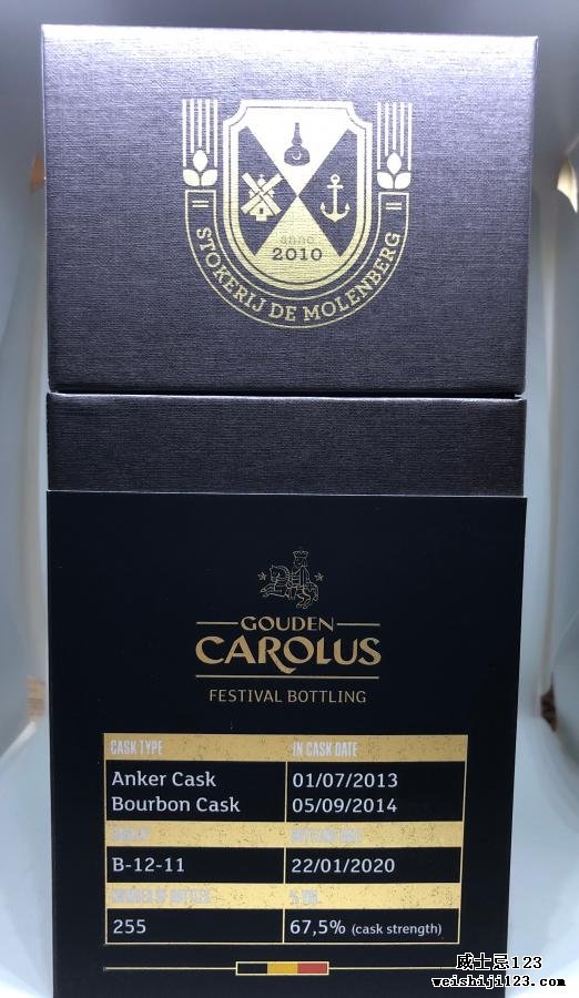 Gouden Carolus 2013
