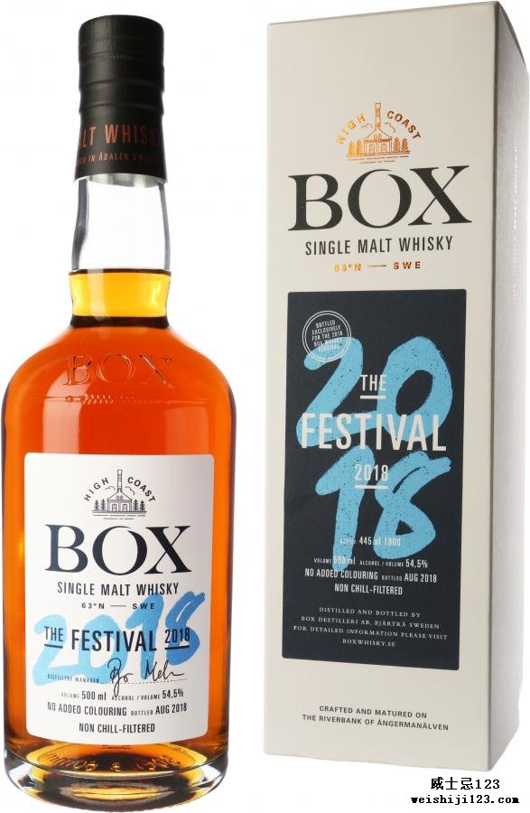 Box The Festival 2018