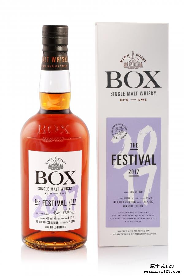 Box The Festival 2017