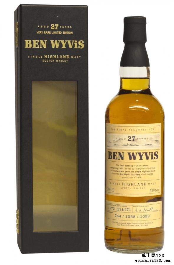 Ben Wyvis 1972