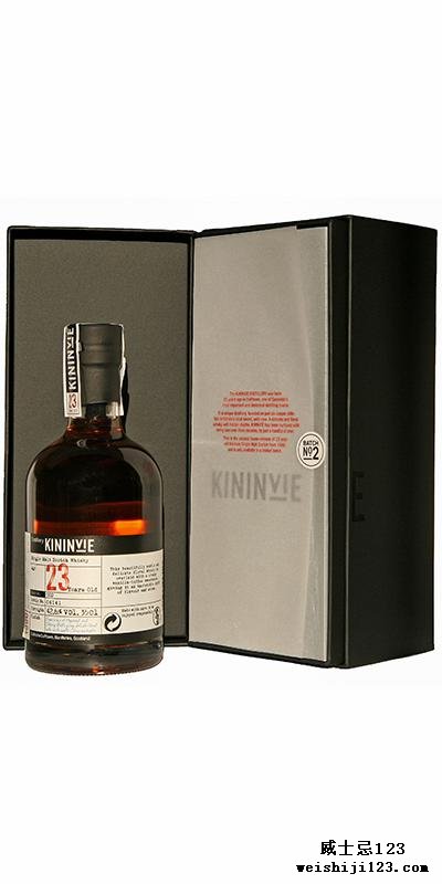 Kininvie 1990