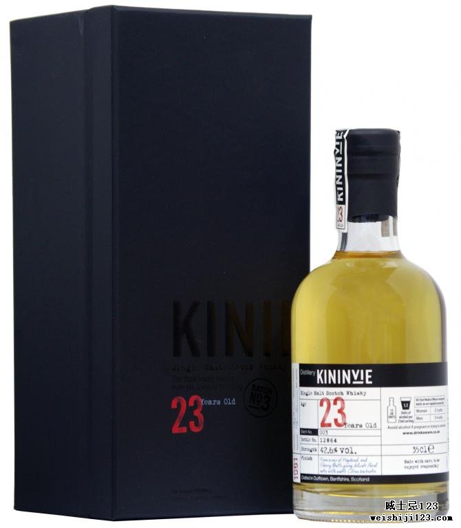 Kininvie 1991