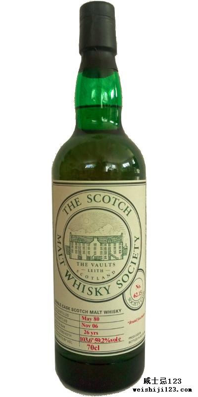 Glenlochy 1980 SMWS 62.15