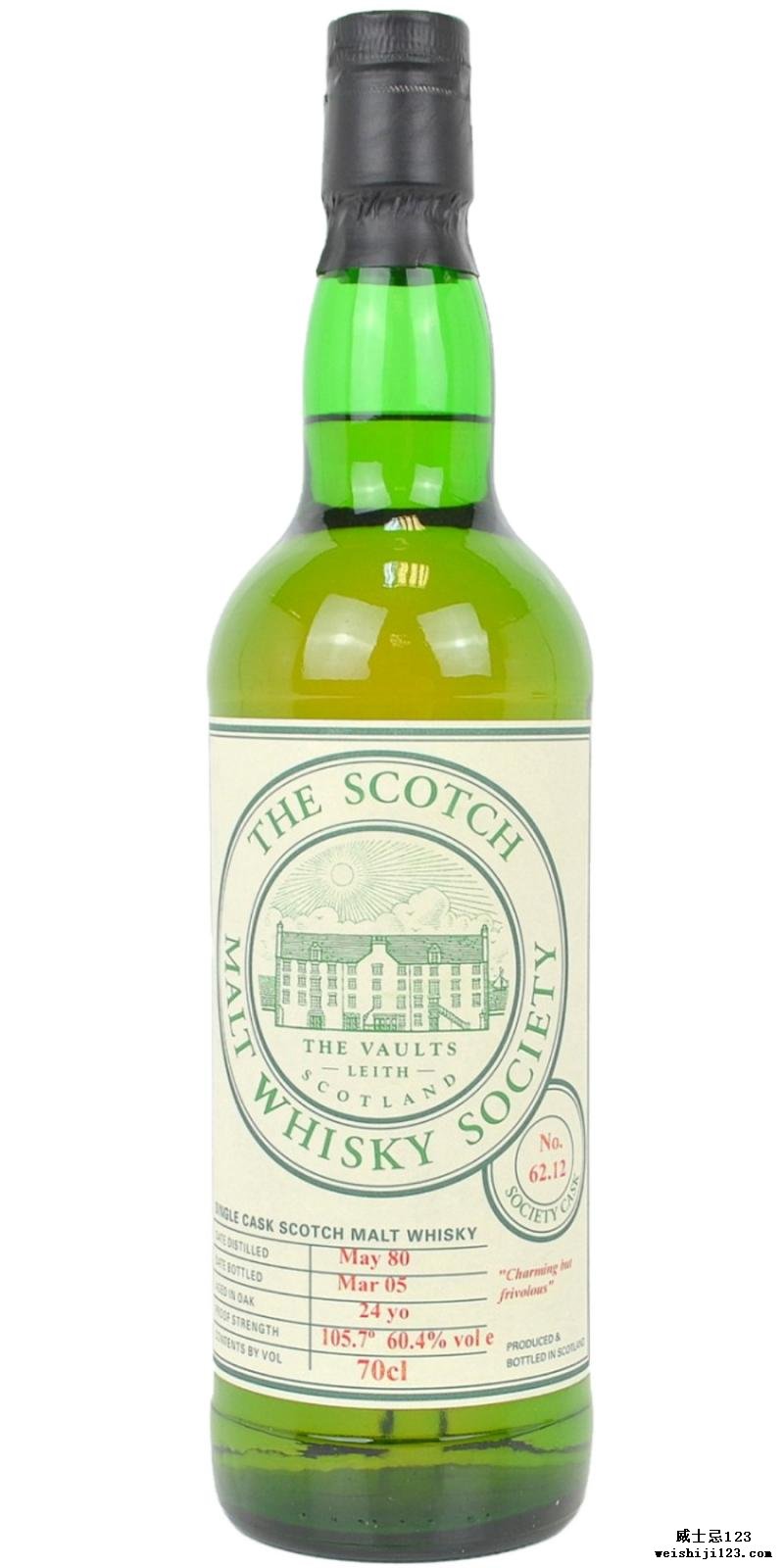 Glenlochy 1980 SMWS 62.12