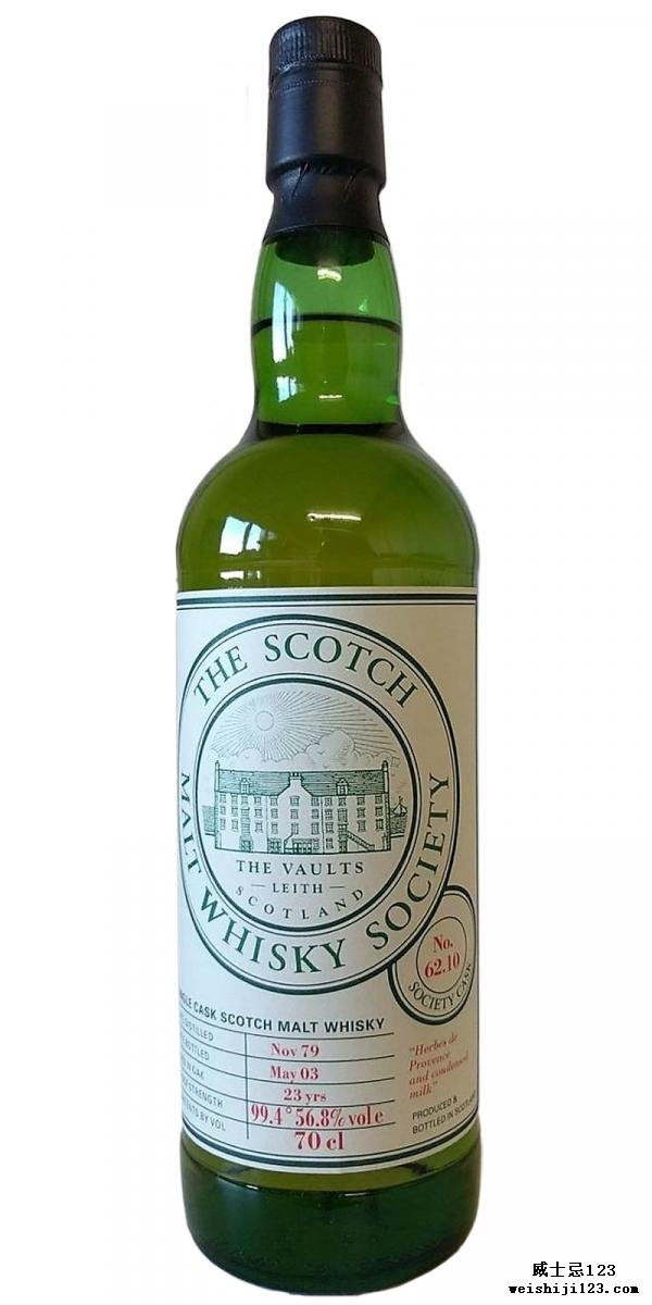 Glenlochy 1979 SMWS 62.10