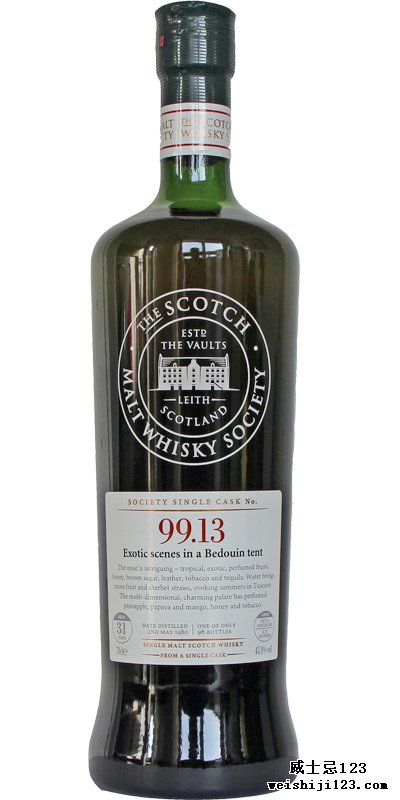 Glenugie 1980 SMWS 99.13