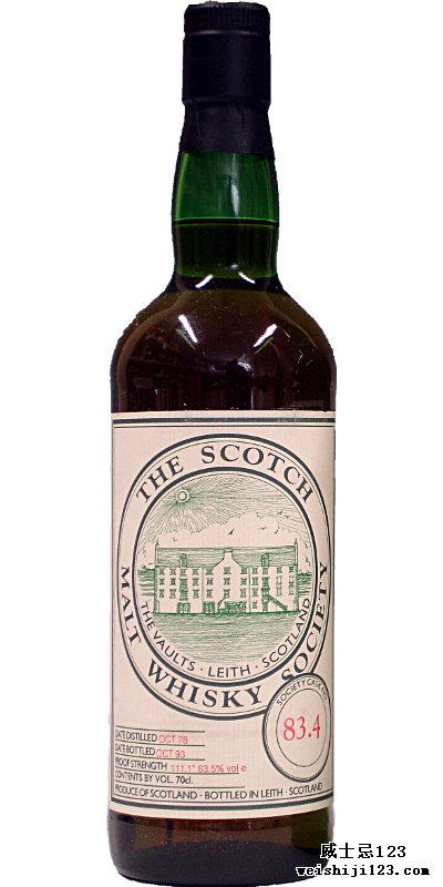 Convalmore 1978 SMWS 83.4