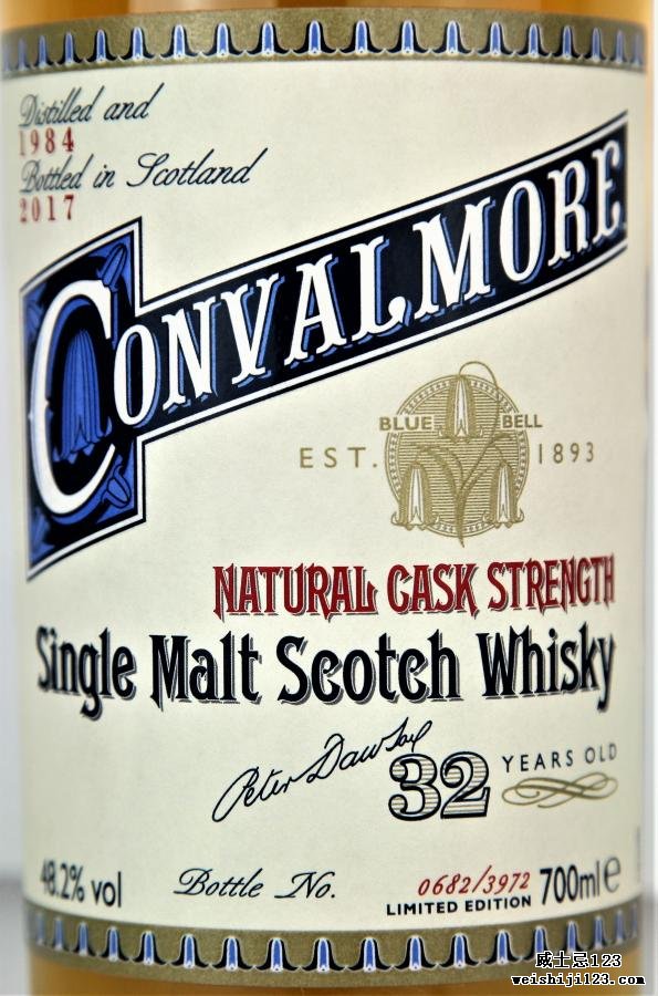 Convalmore 1984