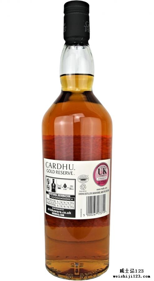 Cardhu Gold Reserve - House Targaryen