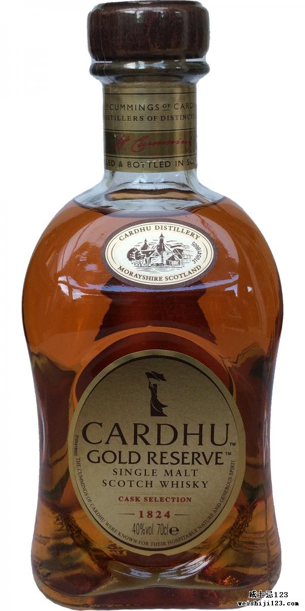 Cardhu Gold Reserve