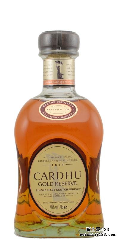 Cardhu Gold Reserve