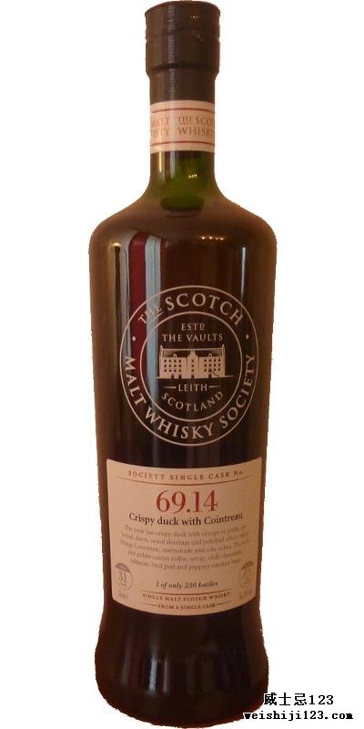 Glen Albyn 1979 SMWS 69.14