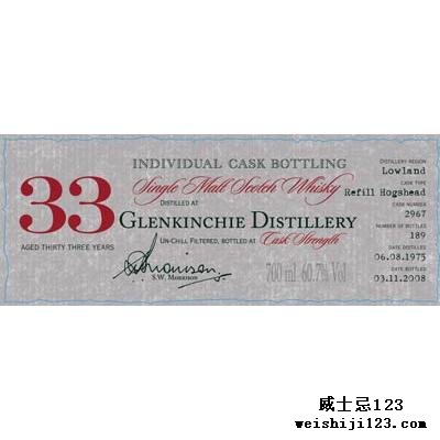 Glenkinchie 1975 DR