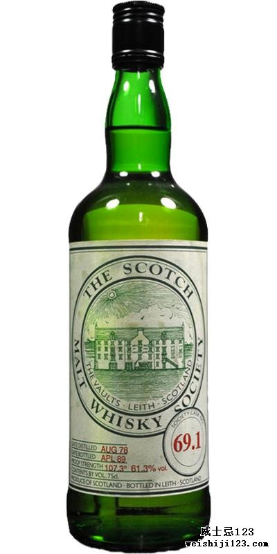 Glen Albyn 1978 SMWS 69.1