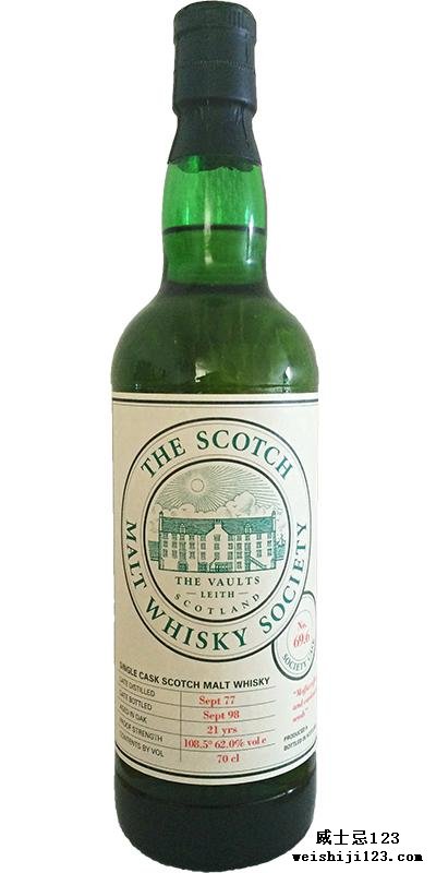 Glen Albyn 1977 SMWS 69.6