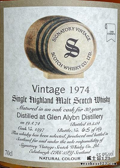 Glen Albyn 1974 SV