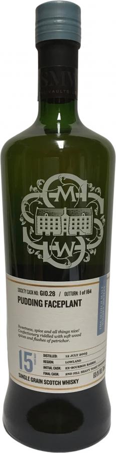 Strathclyde 2005 SMWS G10.28