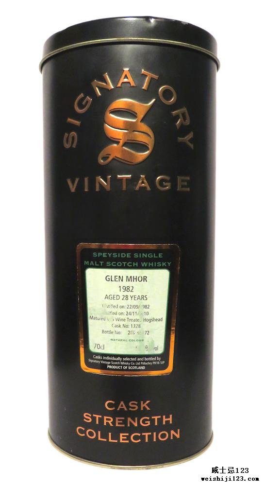 Glen Mhor 1982 SV