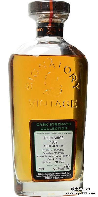 Glen Mhor 1982 SV