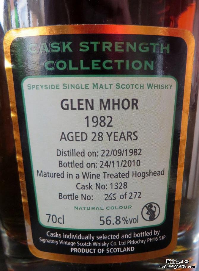 Glen Mhor 1982 SV