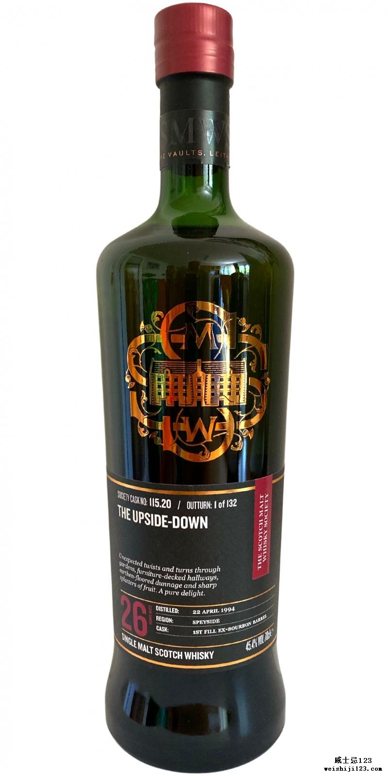 An Cnoc 1994 SMWS 115.20