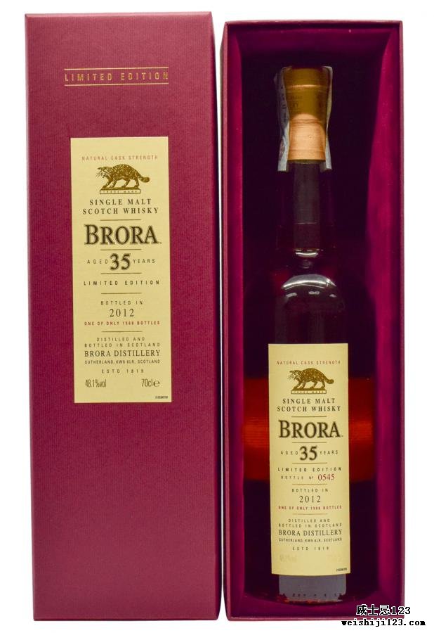 Brora 11th Release