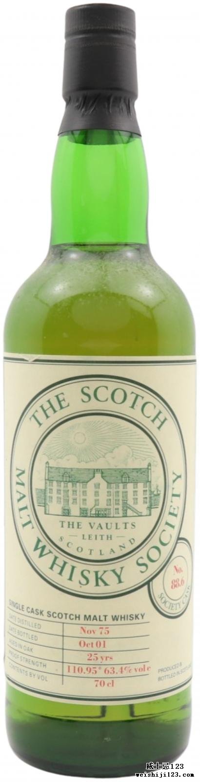 Speyburn 1975 SMWS 88.6