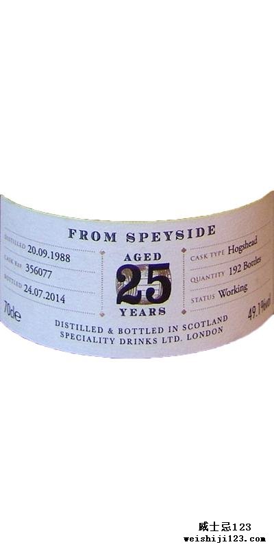 Glen Spey 1988 SMS