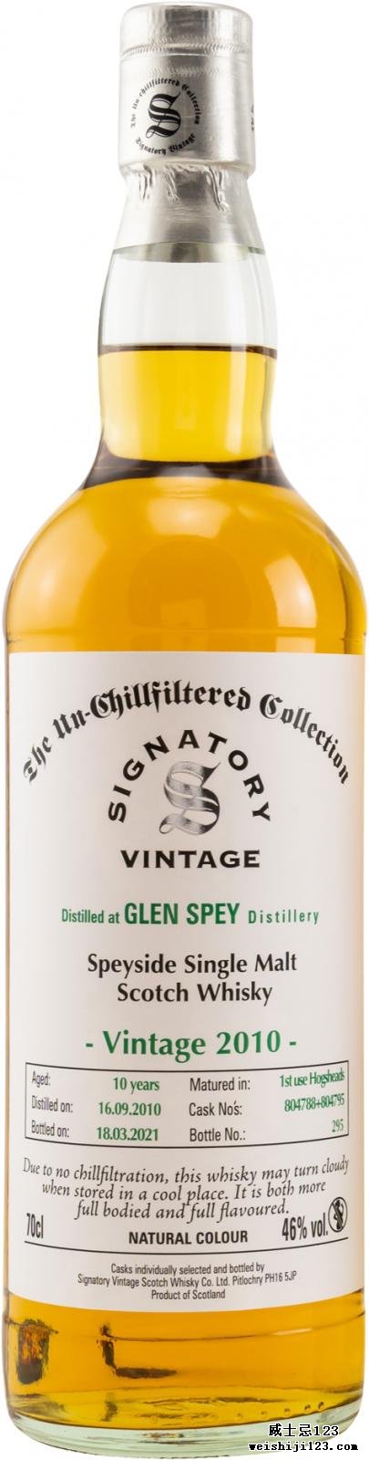 Glen Spey 2010 SV