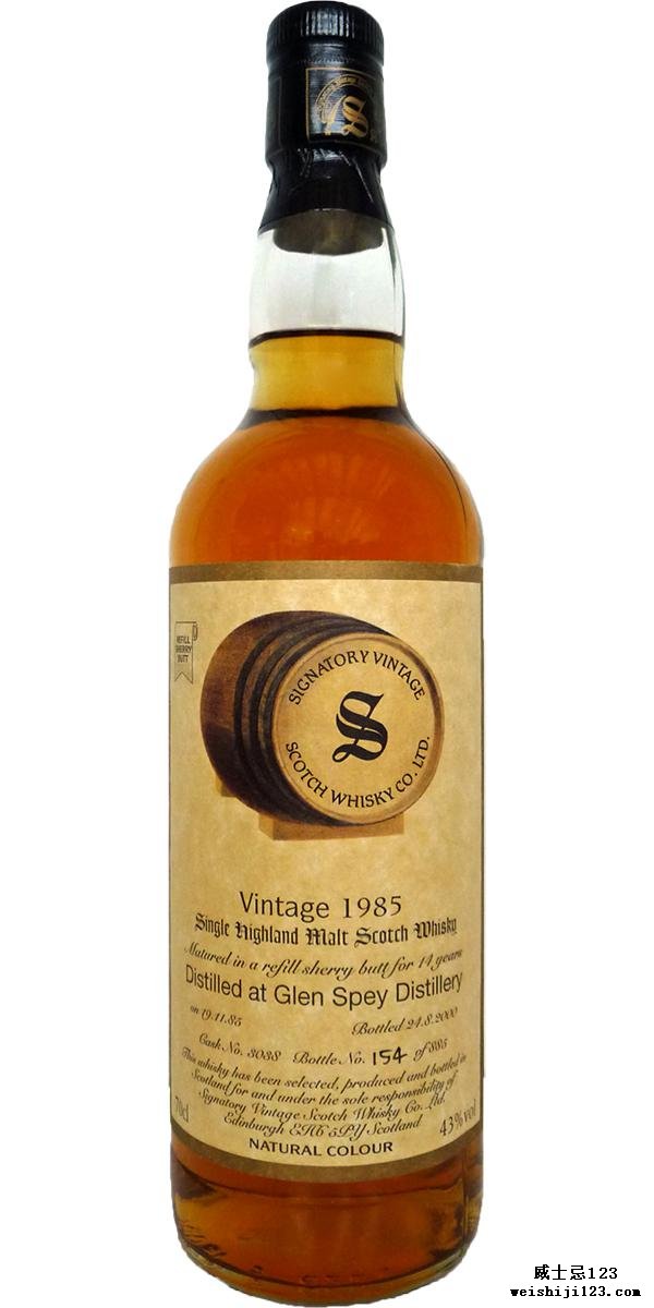 Glen Spey 1985 SV